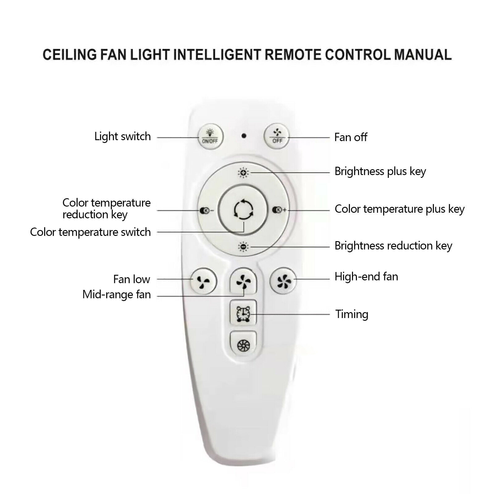 Ceiling Fan Ceiling Light Dimmable Remote Control Color Change 40W Weiß ABS 