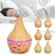 thumbnail image 4 of Humidificador de escritorio, humidificador personal, difusor de aroma silencioso para mujeres, hombres, nios y nias para oficina en casa Unbranded 1412200191511, 4 of 8