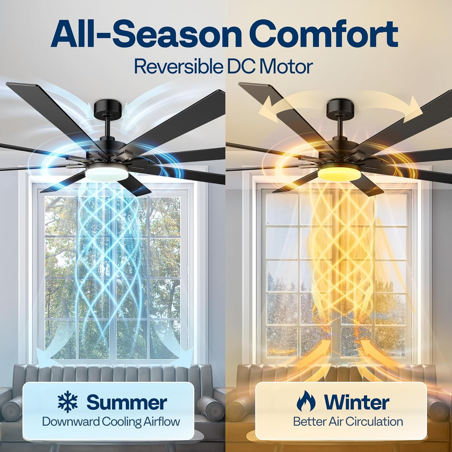 SPECSTAR 72 inch Ceiling Fans with Lights, Flush Mount Ceiling Fan with Remote Outdoor Indoor, Large Black Ceiling Fan for Living Room, Bedroom, Patios, 6+1 Speeds Reversible, 3CCT, Dimmable, Timer