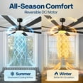 thumbnail image 5 of SPECSTAR 72 inch Ceiling Fans with Lights, Flush Mount Ceiling Fan with Remote Outdoor Indoor, Large Black Ceiling Fan for Living Room, Bedroom, Patios, 6+1 Speeds Reversible, 3CCT, Dimmable, Timer, 5 of 8