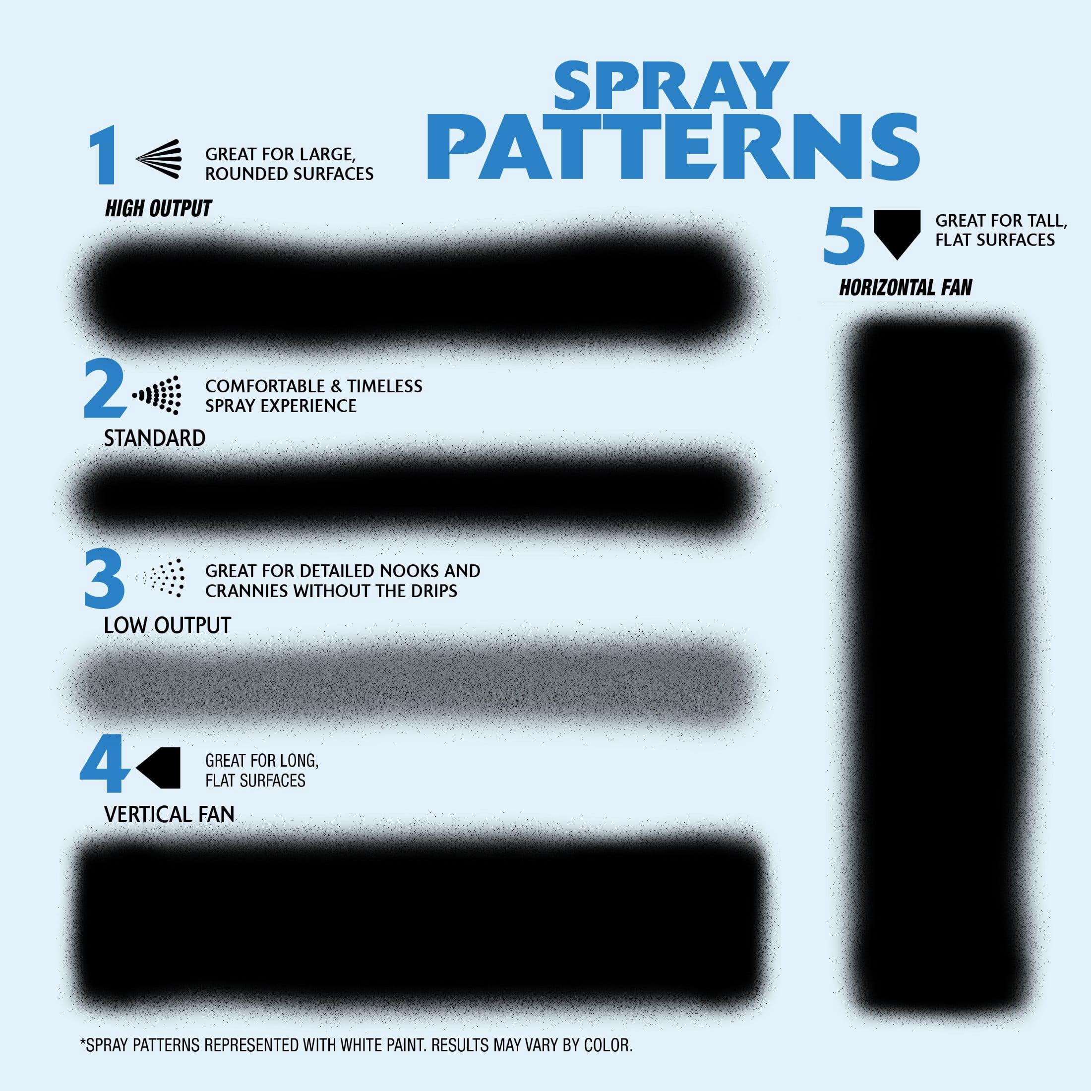 White, Rust-Oleum American Accents 2X Ultra Cover 5-in-1 Ultra Matte Spray Paint-368921, 12 oz