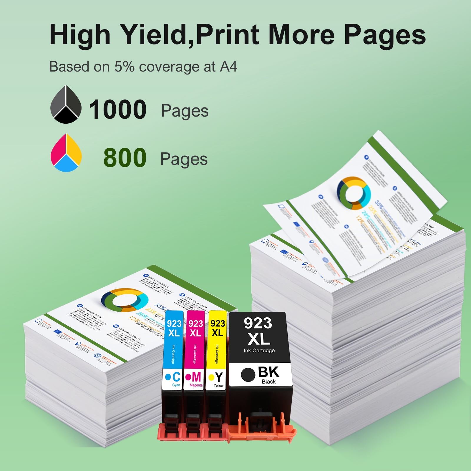 Compatible for HP 923 923XL 923e Ink Cartridges Combo Pack with Chip OfficeJet Pro 8130 8135 8120 8122 8124 8125 8132 8134 8135 8138 8139 Printer (4 Pack, B/C/M/Y)