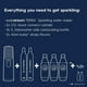 thumbnail image 3 of SodaStream - Generador de agua con gas Terra | PAQUETE DE VALOR | Sistema CQC CO2 | Incluye 2 cilindros de CO2, 3 botellas aptas para lavavajillas de 32 onzas líquidas, 2 gotas de sabor burbujeante |, 3 of 5