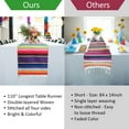 thumbnail image 6 of 4 Packs Mexican Table Runner,108" x 14" Fiesta Party Supplies, Fringe Cotton Serape for Cinco de Mayo Wedding Decorations, 6 of 9