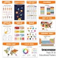 thumbnail image 4 of Traceease Educational Poster For Elementary School, Pack Of 25 Large 11 x 17 Inches Laminated Kids Learning Posters USA & World Maps-Solar System- Periodic Table- Math & more - Great for Classroom-6Q, 4 of 7
