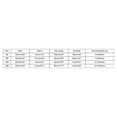 thumbnail image 3 of JUMEYU Summer Newborn Clothes Short Sleeve Baby Girl Bodysuits Cartoon Baby Clothes Soft Infant Outfits Baby Shower Gifts 0 3 6 9 12 18 24 Months (Pink,0-3 Months), 3 of 7