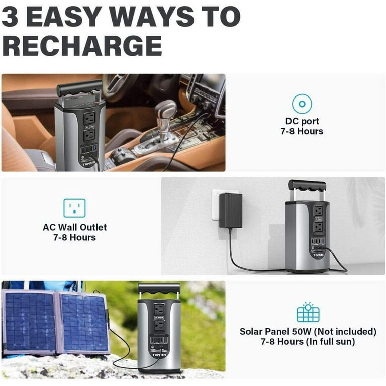 TOPDON Hurricano200 130Wh Lithium Power Station with 36000mah w