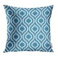thumbnail image 1 of BSDHOME Marine Nautical Rope Knot Pattern Fishing Net Thread Border Braided Cable Cord Pillowcase Cushion Cases 18x18 inch, 1 of 1