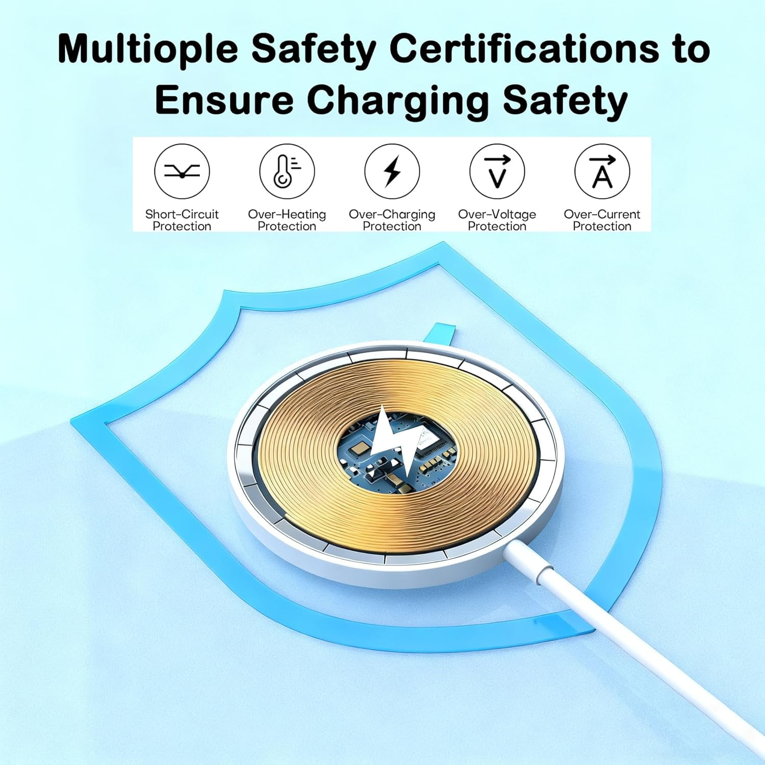 NEOYFC  Mag-Safe Charger for iPhone 17/16/15,15W Fast Magnetic Wireless Charging Pad with USBC PD Block for iPhone 17/17 Air/17 Pro Max/17 Pro/16 Pro Max/16/15/14/13/12/11,AirPods 3/Pro 2