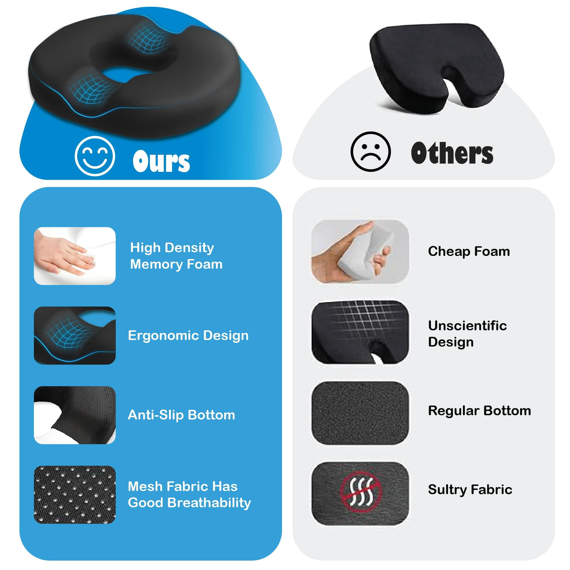 Qutool Donut Pillow for Tailbone Pain Support, Hemorrhoid Cushion, Orthopedic Memory Foam Seat Cushion, Black