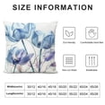 thumbnail image 5 of FANNA Blue Flowers Short Plush Pillow Cover 1 Piece Set Living Room Bedroom Outdoor Garden Sofa Decoration Throw Pillow Case 20x20in, 5 of 5