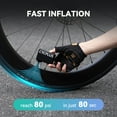 thumbnail image 4 of Bomba de bicicleta CYCPLUS AS2 portátil eléctrica de 100 PSI recargable, 4 of 9