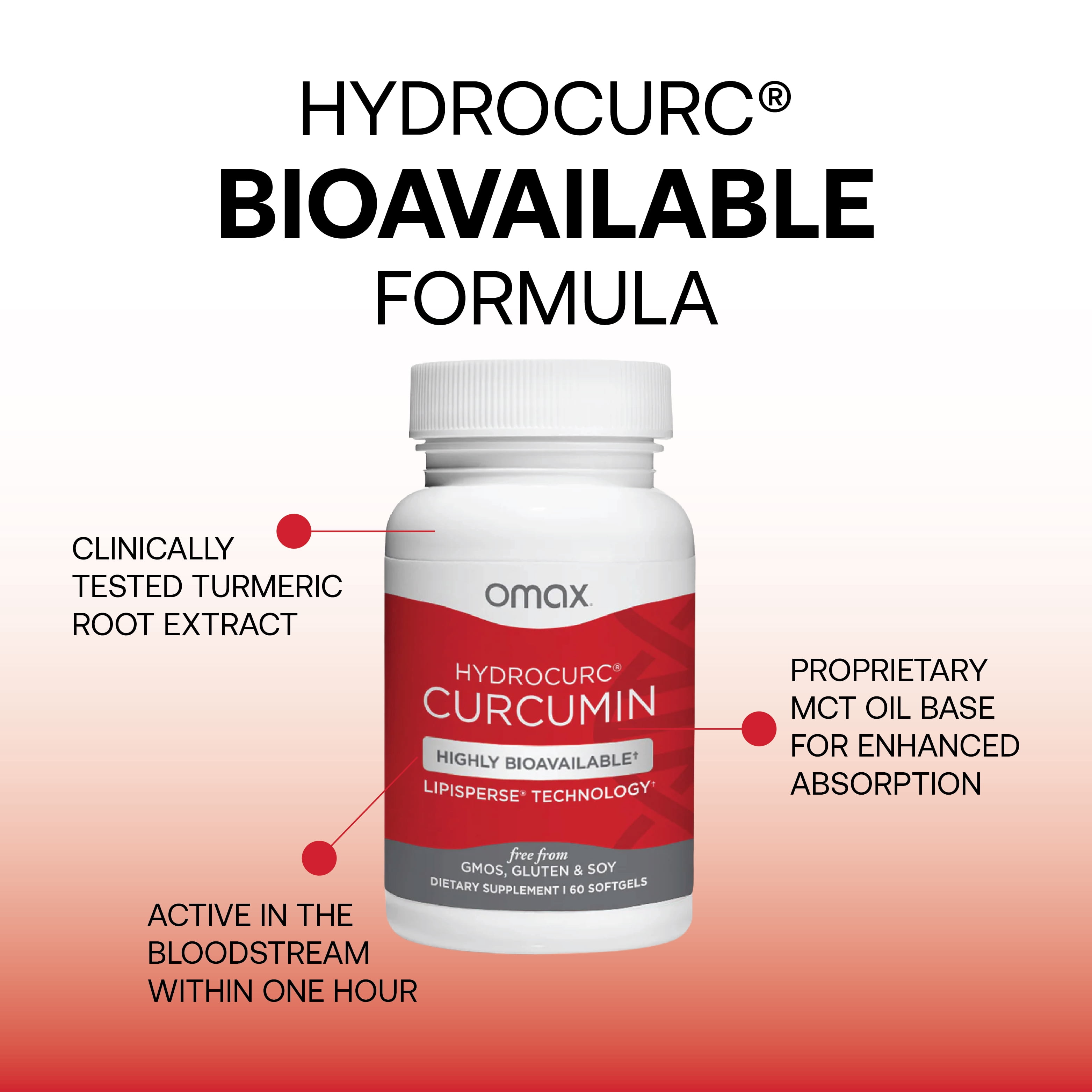 Omax HydroCurc Turmeric Curcumin Supplement, Immune Support, 150mg HydroCurc, 60 Softgels