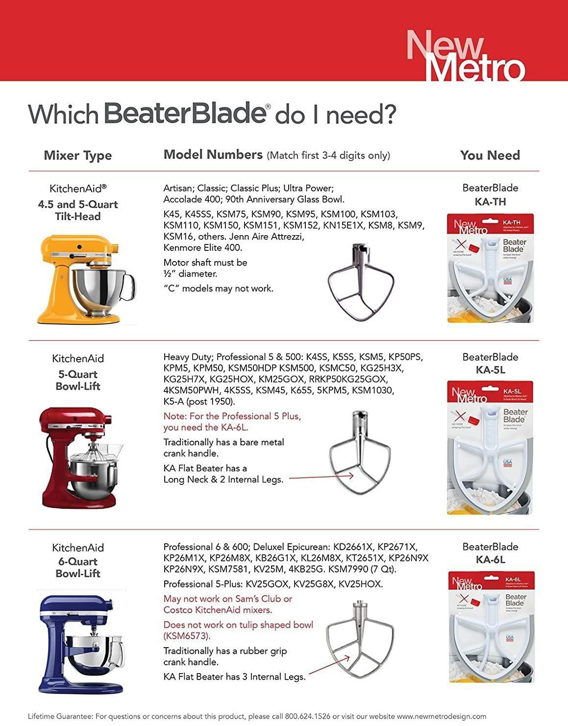  New Metro Design KA-6L Plastic Beater Blade works w/ most  KitchenAid 6 Qt Bowl-Lift Stand Mixers, Grey : Everything Else