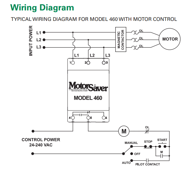 LITTLEFUSE 460 Protection Relay, 3-Phase Voltage Monitor 190-480VAC