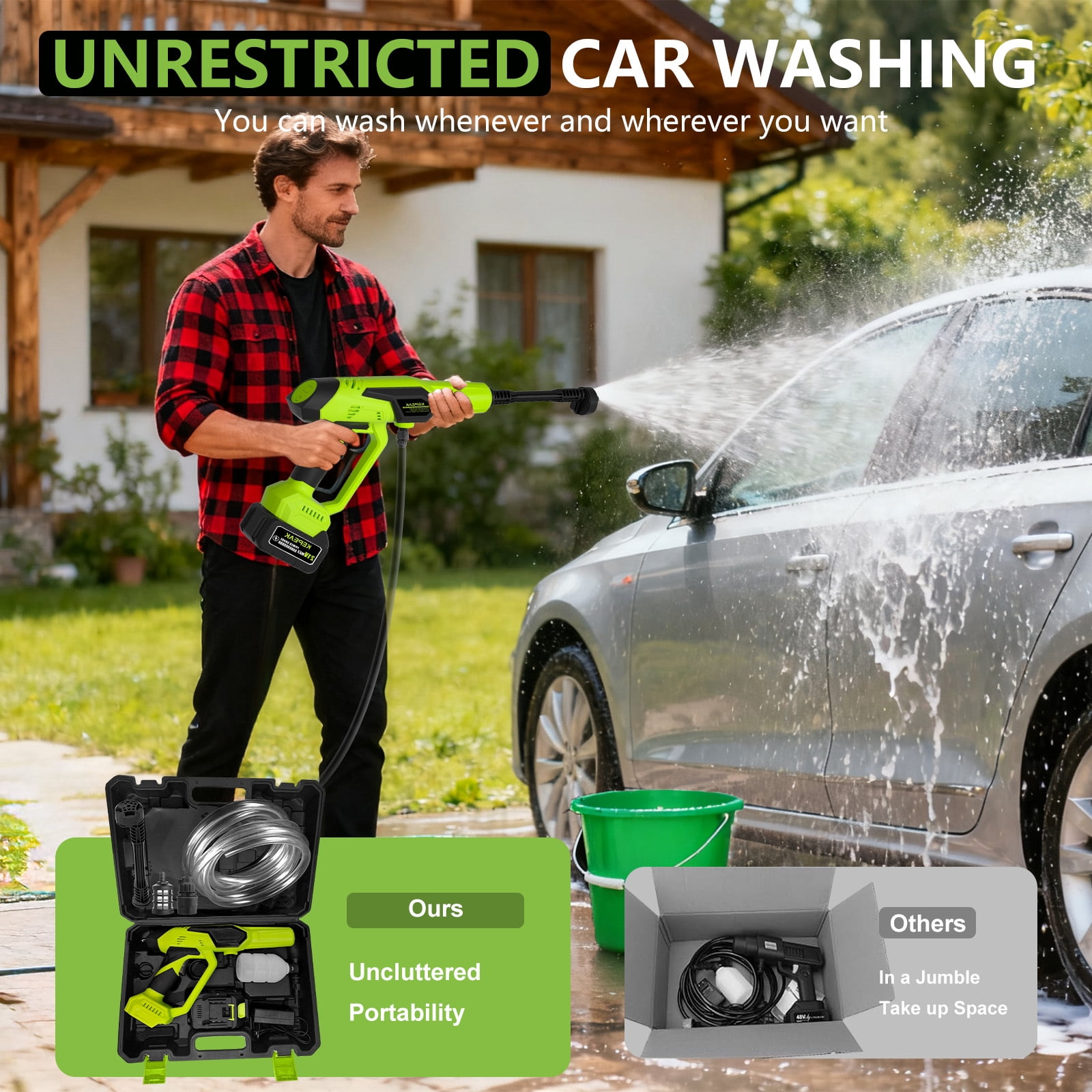 Welan 1450PSI Portable Cordless Pressure Washer, 21VF Power Washer with 6-in-1 Nozzle, 5L/Min Flow and 1 Rechargeable Battery, Compact Electric Cleaner for Cars, Windows, Driveways