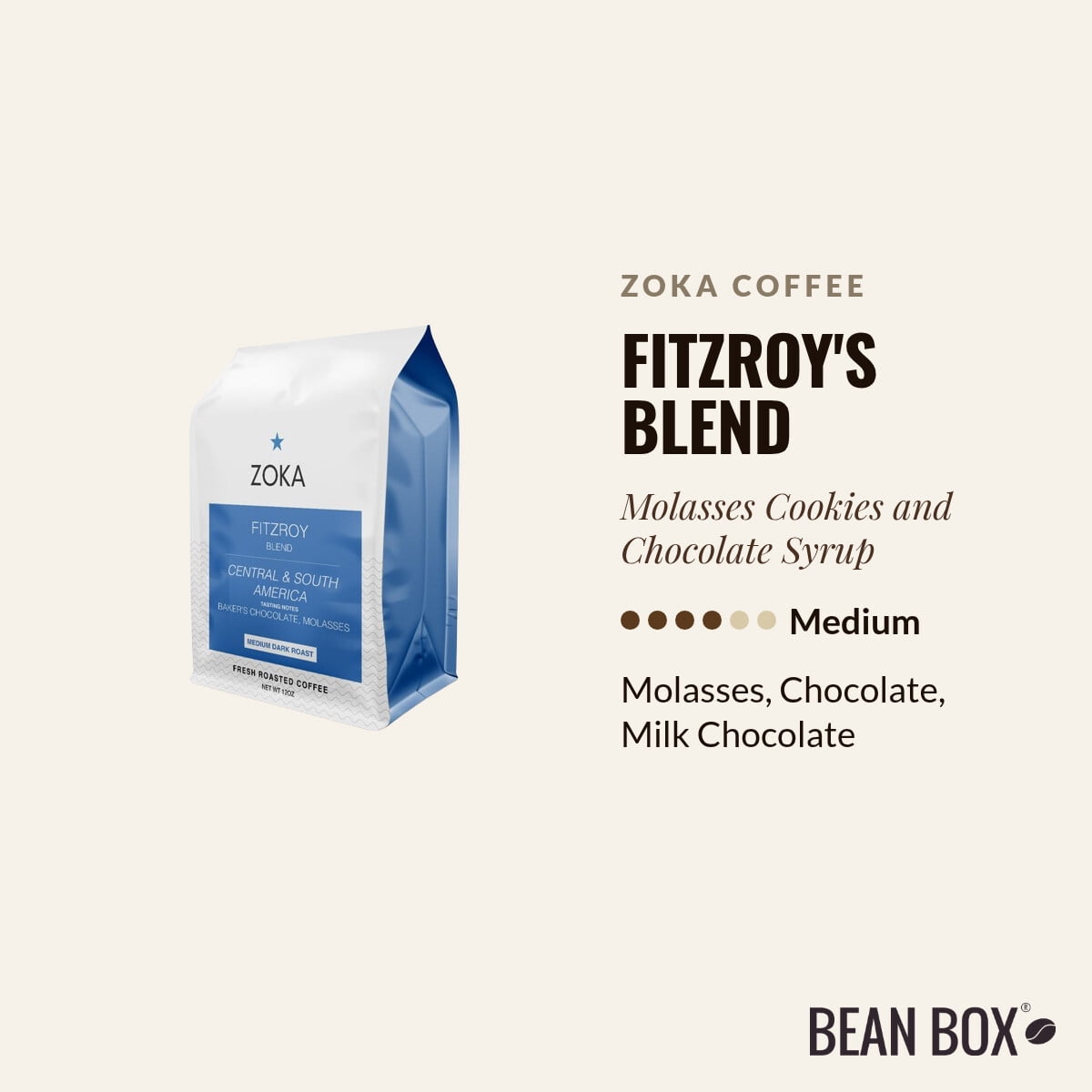 Fitzroy's Blend - Roasted by Zoka Coffee - Whole Bean Coffee - 2lb Bag