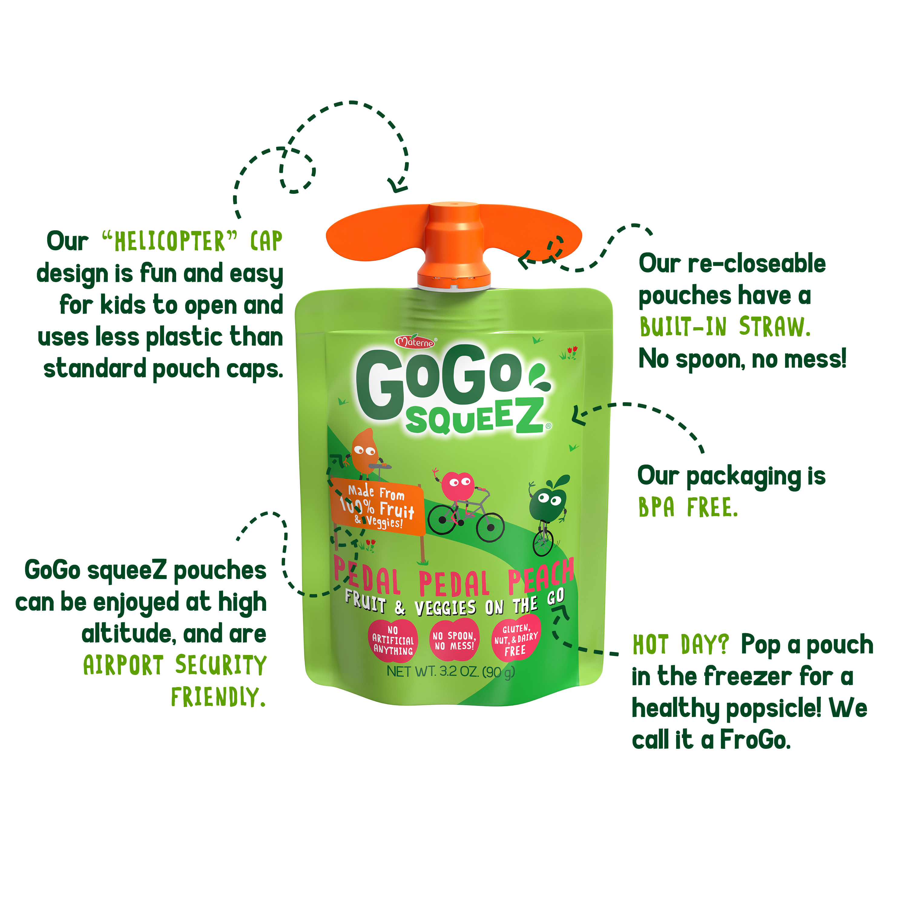 (4 Pack) GoGo squeeZ Fruit & VeggieZ Gluten-Free Peach Snack Pouch, 3.2 oz, 4 Pack