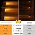 thumbnail image 4 of Outdoor Stair Lights 8 Pack, Solar Step Lights Waterproof IP67,80 Lumen, Led Step Lights Outdoor for Garden Backyard Stair, Staircase, Front Step, Front Porch and Deck(Warm White), 4 of 6