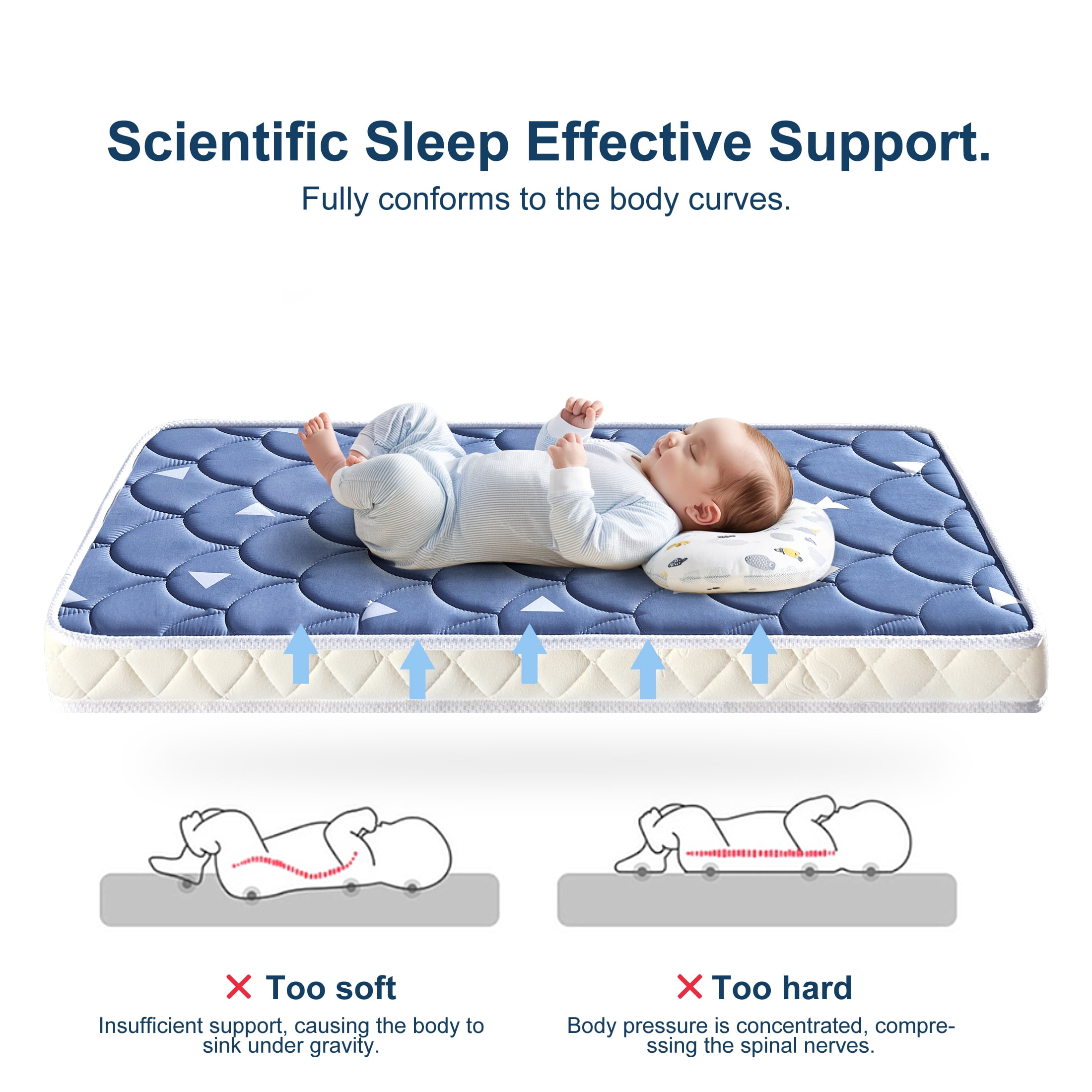 Premium Dual Sided Mini Crib Mattress, 38x24x4 Inch, Firm Support and Comfort Foam, Hypoallergenic, Noiseless and Odorless，Fits Mini and Portable Cribs