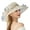 Beige, variant on Sun Hat with Wide Brim Organza Flower Feather Decoration UV Protection Translucent Material Women Hat Headdress