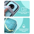 thumbnail image 2 of Label Maker Case Phomemo D30 D35 - Bolsa de almacenamiento, color verde, 2 of 6