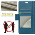 thumbnail image 2 of WWS-Étui pour Samsung Galaxy A26 Étui Portefeuille avec Porte-Cartes, Support RFID Blocage Fermeture Magnétique Antichoc Étui Protecteur en Cuir PU pour Samsung A26 Portefeuille à Rabat - Bleu, 2 of 4