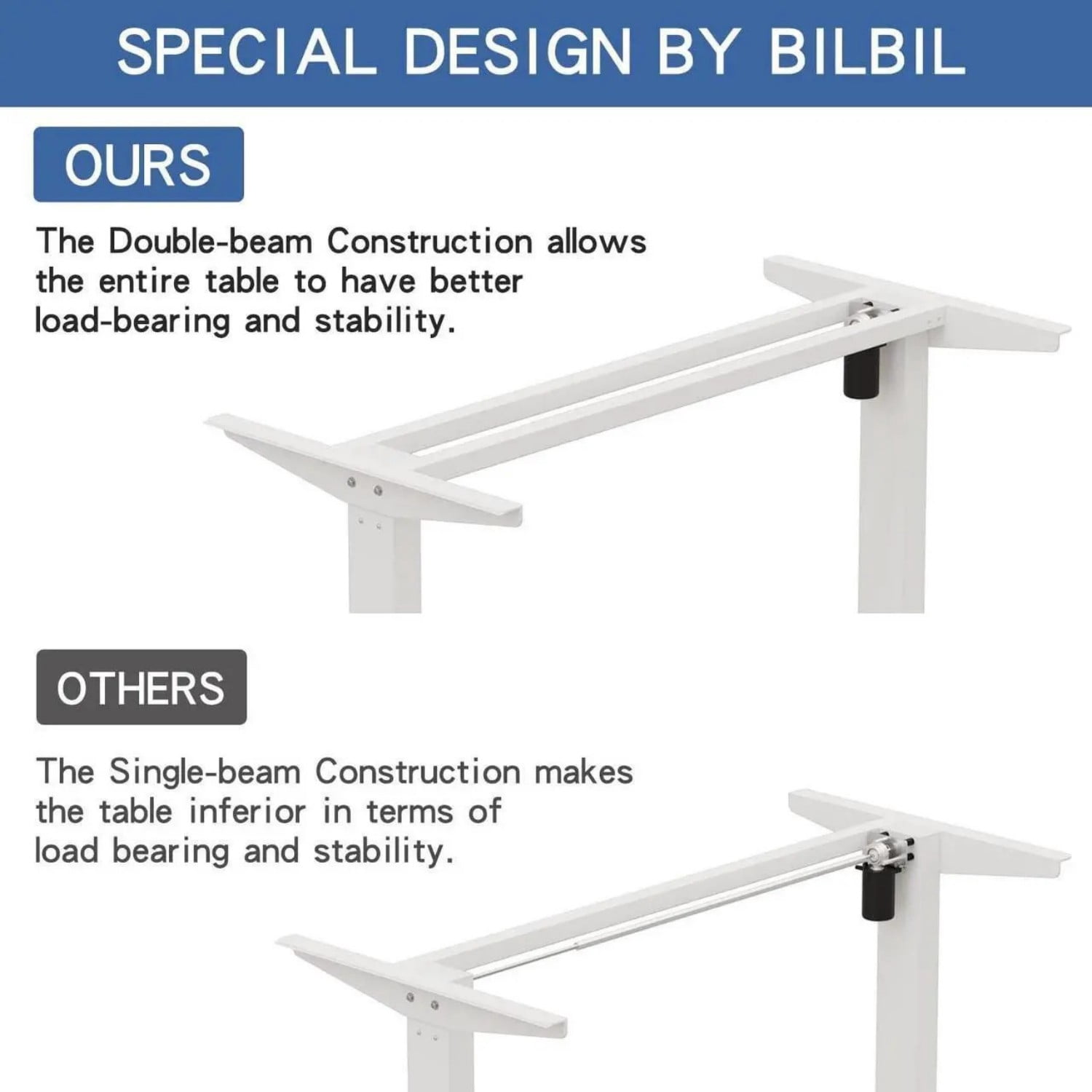 48 inch Standing Desk, Height Adjustable Smart Desk with Memory Presets, 180 lb Load Capacity, Single Motor Lift System for Office and Home Use, White