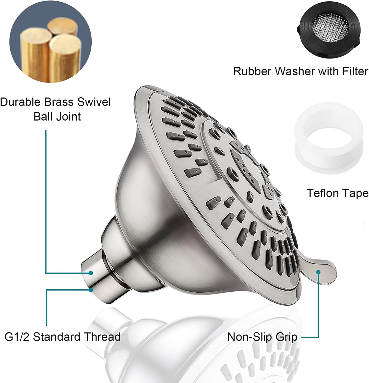 Bright Showers Bathroom High Pressure 5 Spray Setting Fixed Rain Shower Head - Brushed Nickel