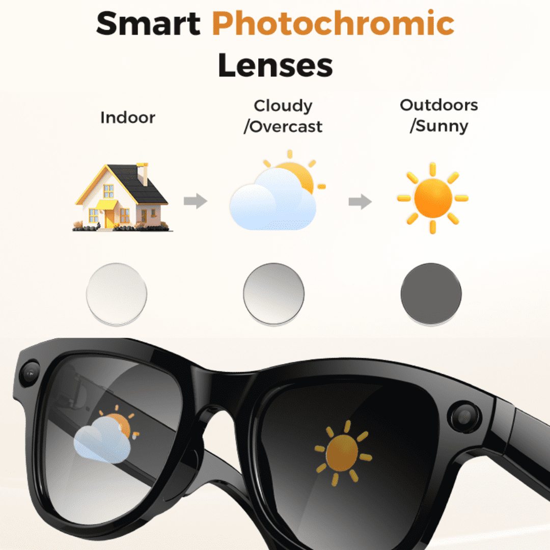 AI Smart Glasses 8MP HD Camera Lenses 8-Hour Battery Life Built-in Voice Assistant Supports Noise-Canceling Calls & Music Playback Dual Microphone Noise Reduction AI Smart Translation Sunglasses