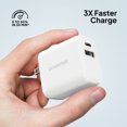 thumbnail image 4 of Liquipel Powertek Pastel Braided 20W Combo Wall Charger - White, 4 of 7