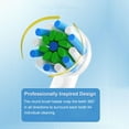 thumbnail image 4 of Replacement Toothbrush Heads Compatible with Oral B Electric Toothbrush,12pcs White Toothbrush Heads for 2professional,2Sensitive,2professional PRO,2Cross,2Floos,2White3D, 4 of 8