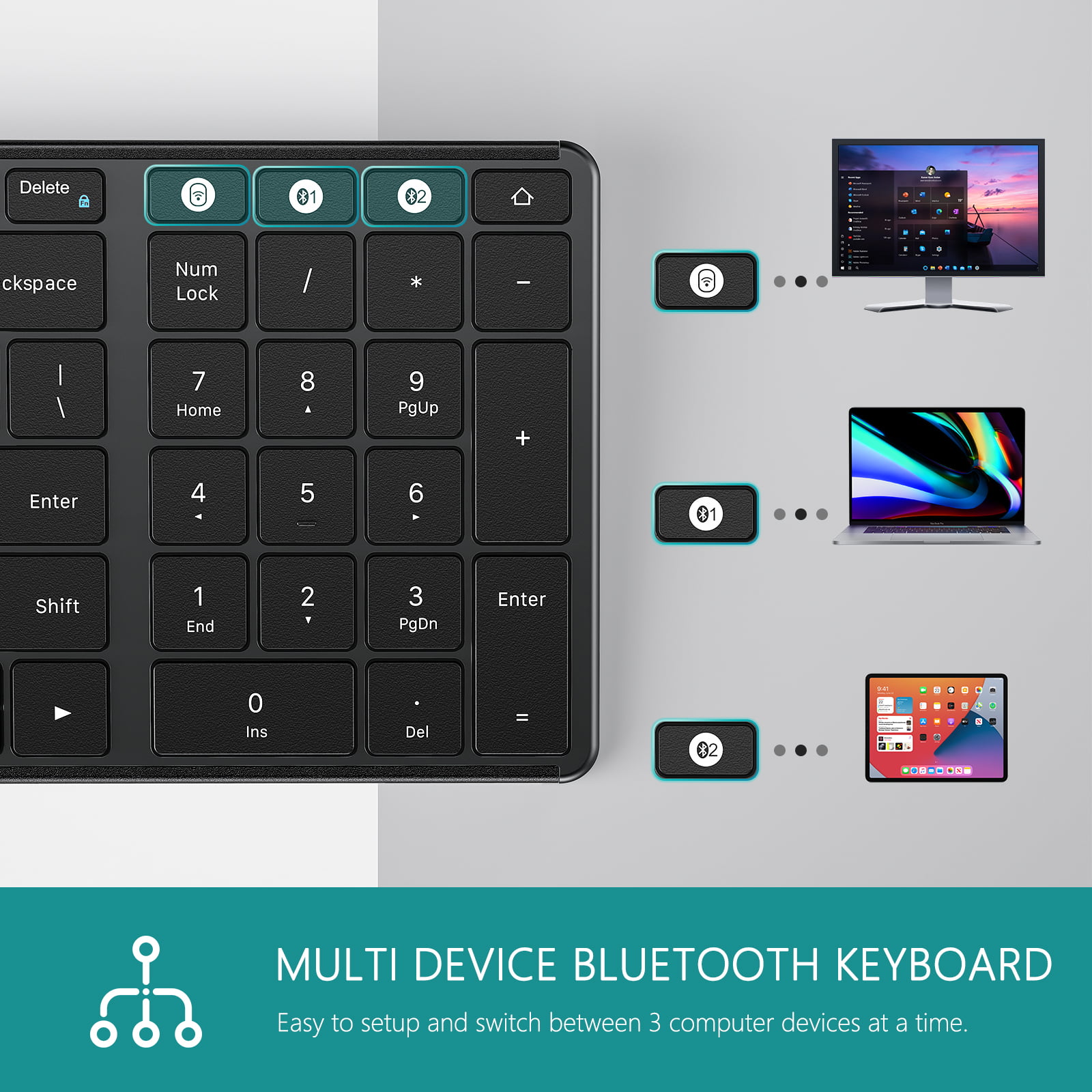 seenda Bluetooth Wireless Keyboard for Windows/Mac, Rechargeable Slim Multi  Device (2.4G USB+Dual BT4.0) Computer Keyboard for Laptop, Android, MacBook  Pro/Air, Chromebook, Universal Keyboard, Black