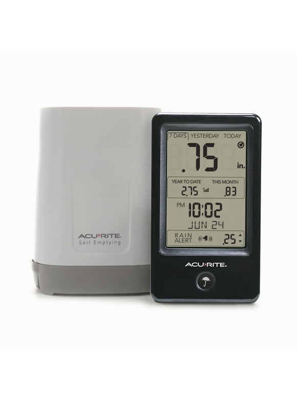 Rain Gauges in Watering & Irrigation