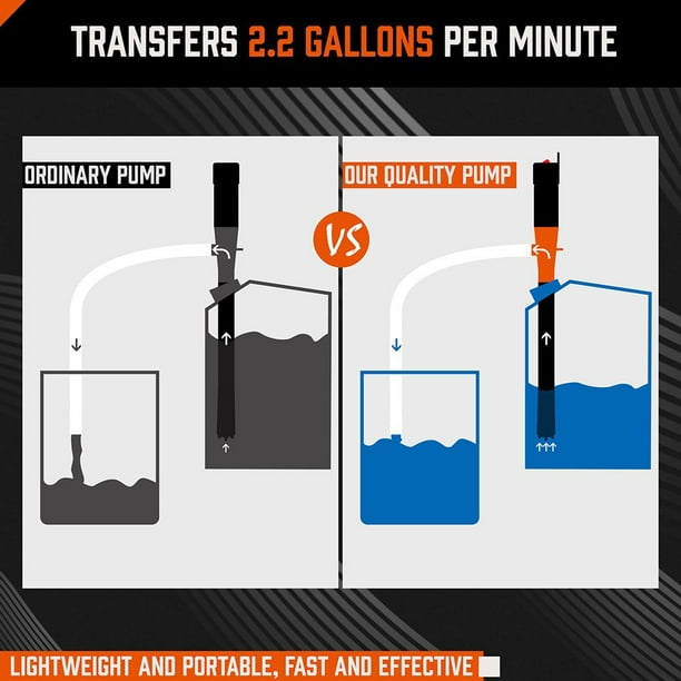  Pompe De Transfert De Liquide Alimentée Par Batterie