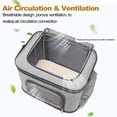 thumbnail image 4 of Sac de Transport pour Animaux, Sac à Dos Double Couche pour Chat Sac de Transport pour Chien avec Bandoulière Réglable Sac à Dos Respirant pour Randonnée Camping en Plein Air, 4 of 7
