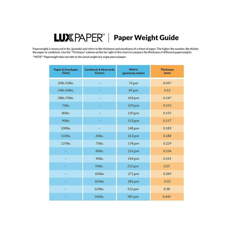 Lux 11 x 17 Cardstock 500/Pack Boardwalk Blue (1117-C-23-500)