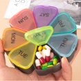thumbnail image 3 of Caja de píldoras de medicina para 7 días, Mini caja redonda portátil de viaje para almacenar vitaminas, organizador de tabletas, contenedor, 3 of 4