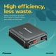 thumbnail image 3 of Amplificador Pioneer GM-DX871 Powerhouse 1600 W Class-D de 1 canal, 3 of 5