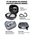 thumbnail image 5 of WIRESTER Portable EVA Small Earbuds Carrying Case Storage Bag Organizer with Carabiners for Earphones, Earbuds, Earpieces, SD Memory Card, Camera Chips - Retro Clear Cassette Tape Pop Songs, 5 of 7