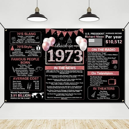 Image of Crenics Rose Gold 50th Birthday Decorations for Women Vintage Back in 1973 Birthday Backdrop Banner Large 50 Years Old Birthday Anniversary Poster Photo Background Party Supplies 5.9 x 3.6 Ft