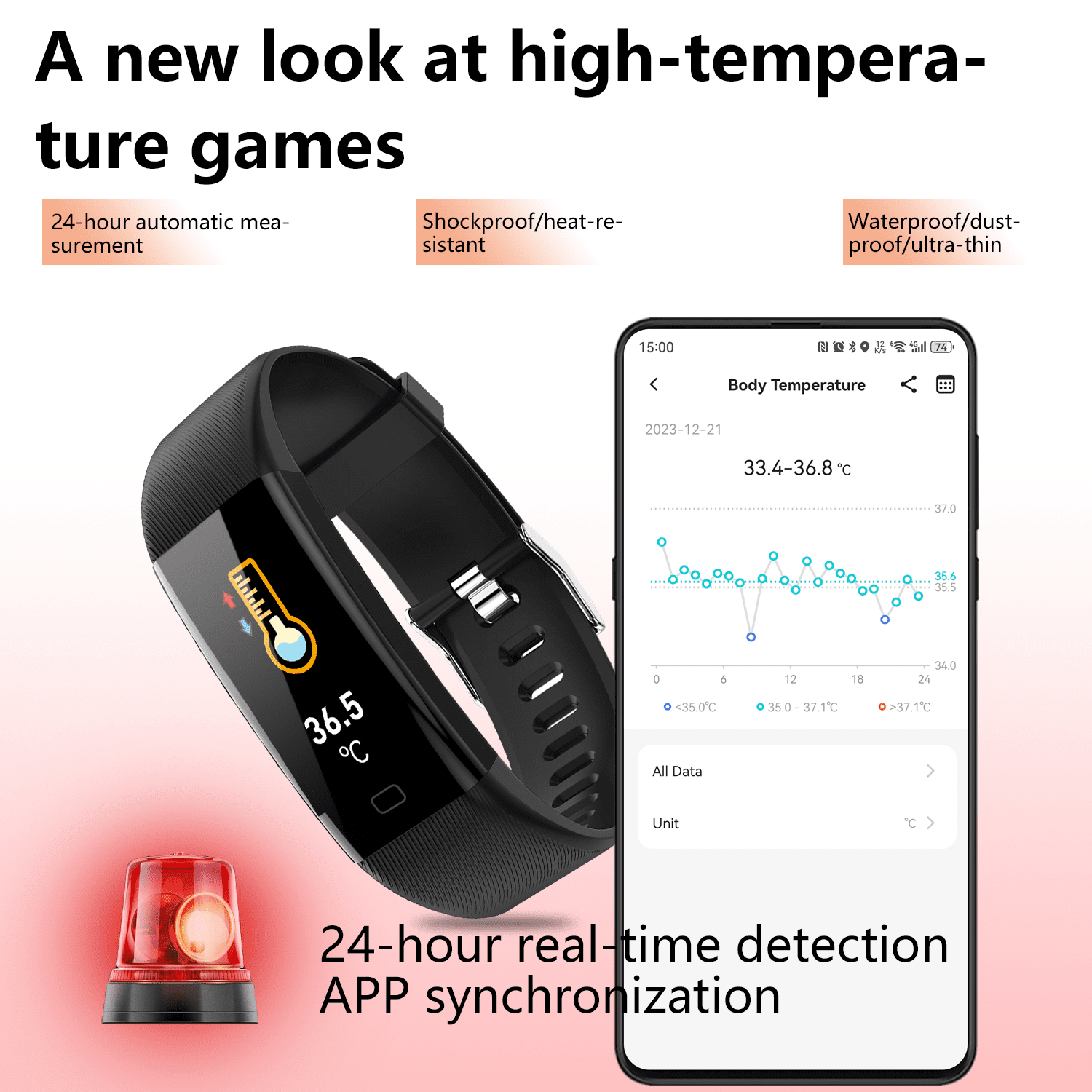 Laatikui F07T smart watch, 1.1-inch fitness high temperature warning bracelet