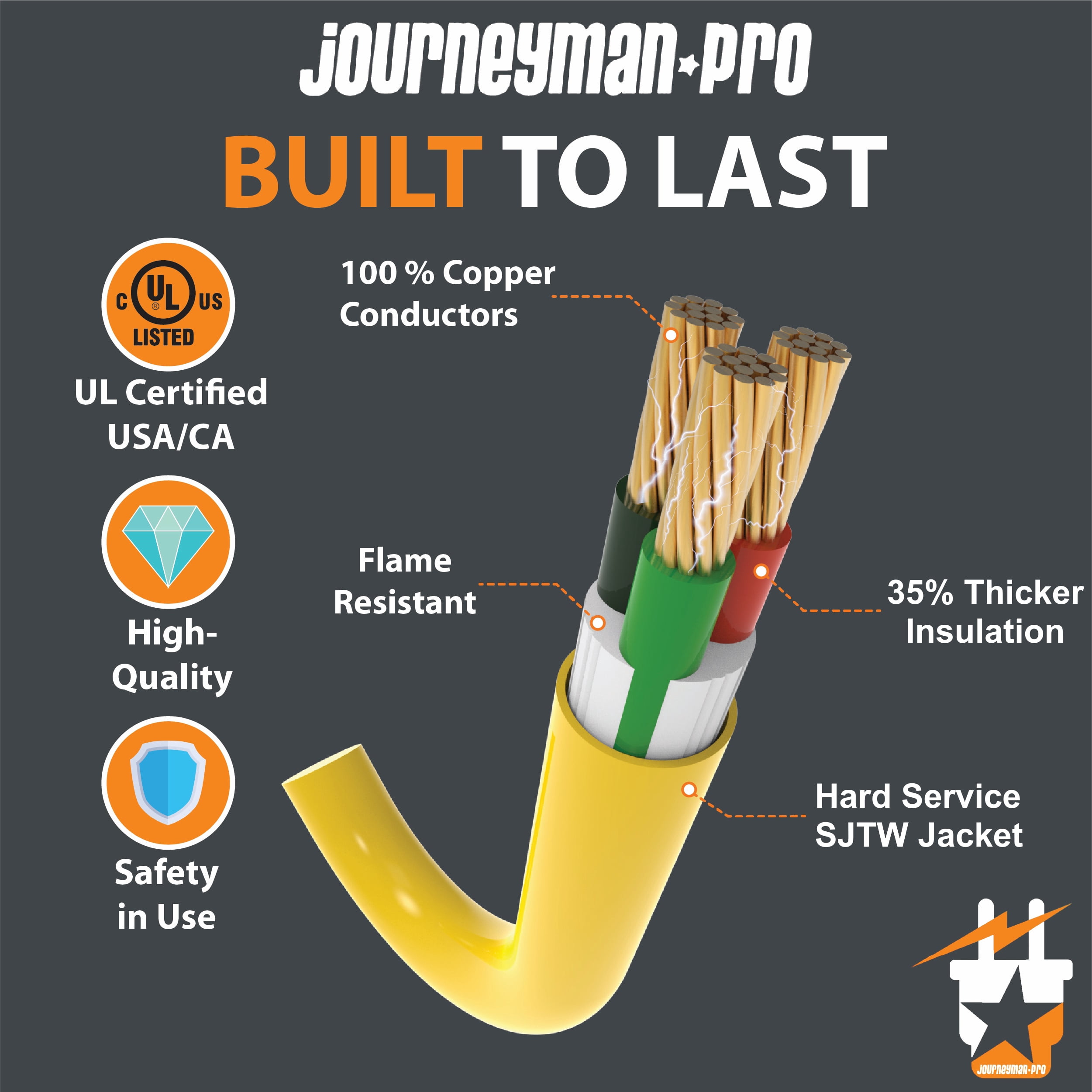 Journeyman-Pro 10 ft Yellow 3 Outlet Heavy Duty Extension Cord