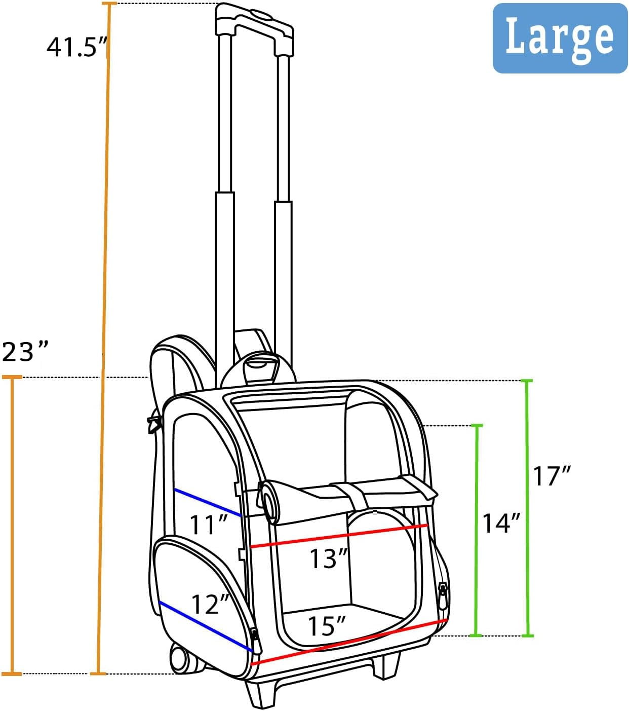Snoozer Roll Around Large 4-in-1 Pet Carrier Backpack with Multi-Stage Handle, Red, 30 lb Limit