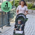 thumbnail image 2 of Summer by Ingenuity 3Dquickclose CS+ Compact Fold Stroller, Forest Green, 2 of 7
