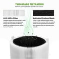 thumbnail image 3 of Replacement Filter for Blueair Blue Pure 411/411+ & Blueair 3210 Air Purifier filter Activated Carbon Filter, 3 of 5