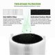 thumbnail image 3 of Replacement Filter for Blueair Blue Pure 411/411+ & Blueair 3210 Air Purifier filter Activated Carbon Filter, 3 of 5