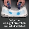 thumbnail image 6 of Depend Night Defense Incontinence Underwear for Men, Adult Diapers, XL, 64 Count, 6 of 12