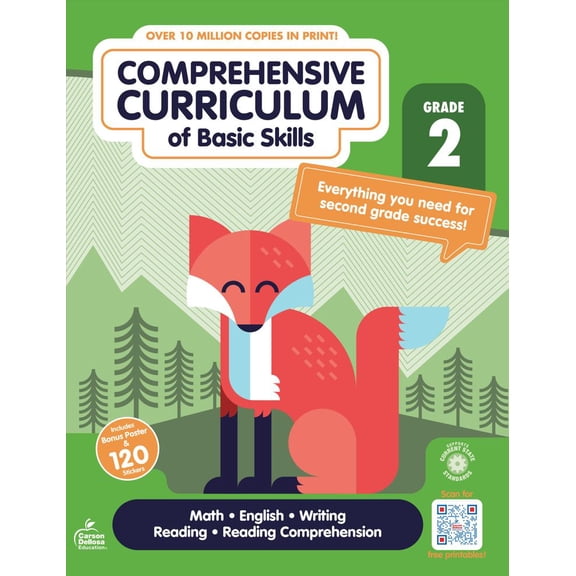 COMP CURRICULUM GRD 2