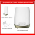 thumbnail image 4 of Support Mural pour Routeur Support Mural en Métal pour Routeur Support Mural pour Routeur Orbi Wifi 6 Support Mural pour Routeur Support Mural en Métal pour Routeur, 4 of 8